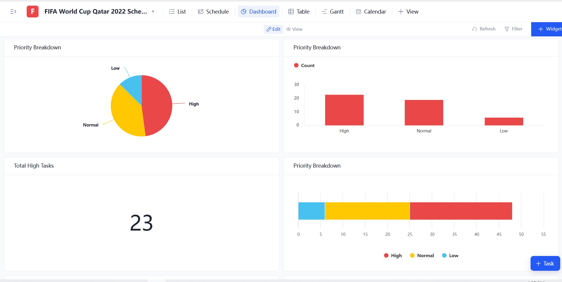 dashboard_4